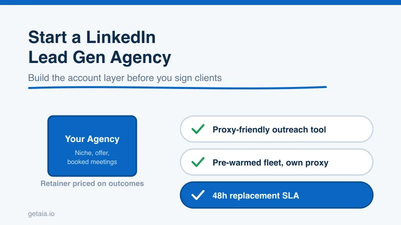 How to Start a LinkedIn Lead Generation Agency Without Burning Through Sending Accounts