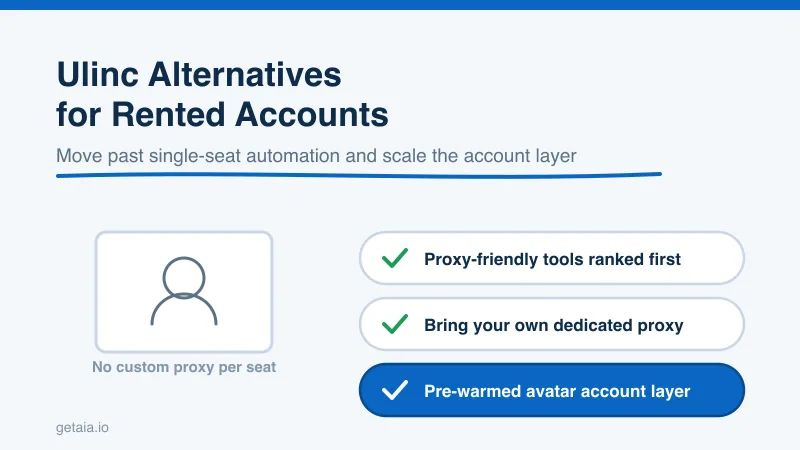 The Best Ulinc Alternatives for Running Rented and Avatar LinkedIn Accounts at Scale in 2026