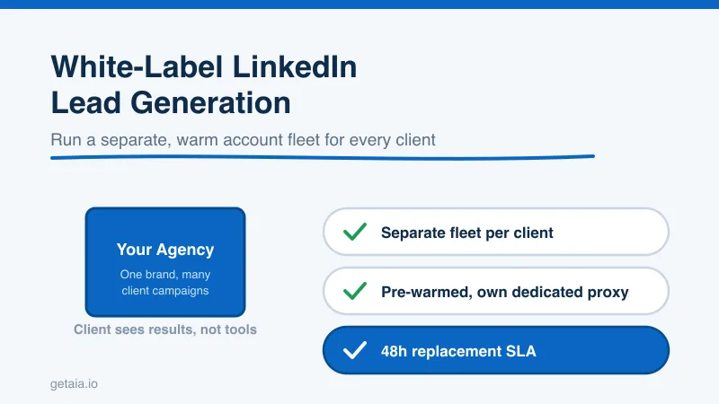 White-Label LinkedIn Lead Generation: How Agencies Scale Client Outreach Without Getting Accounts Restricted